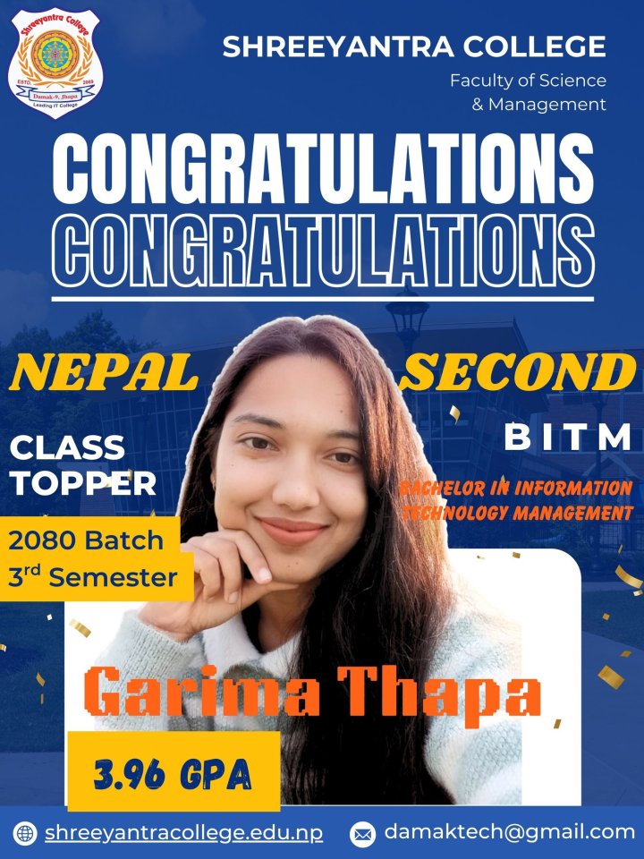 BITM 2080 Batch, 3rd Semester, for achieving the Second Position in Nepal